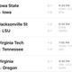 Illustration for article titled Saturday College Football Thread